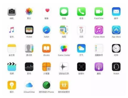 北京苹果手机维修分享iPhone 自带 App 有哪些不为人知的优点 