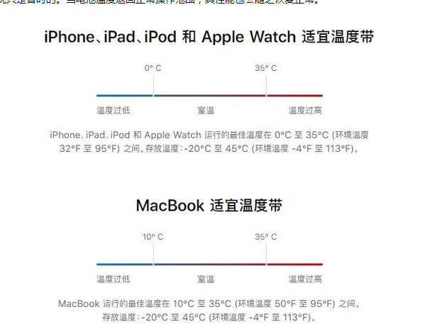 北京苹果13维修分享iPhone 13耗电越来越快怎么办 