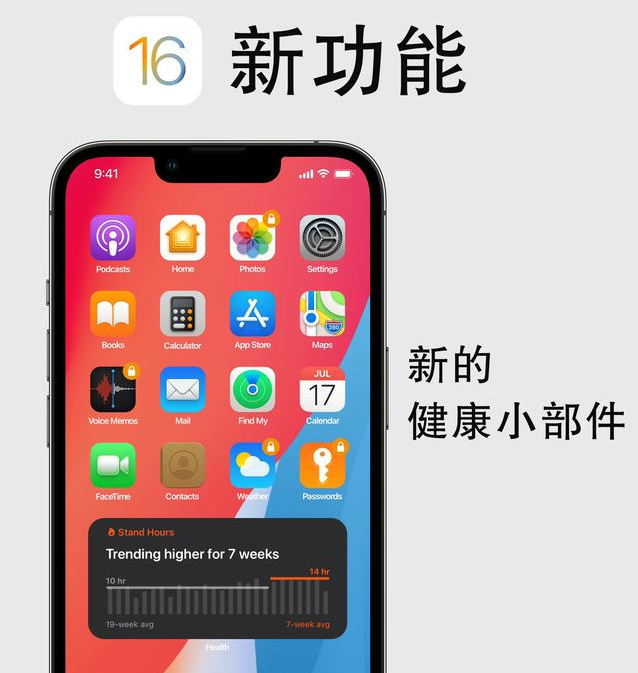 北京苹果手机维修分享iOS16新功能汇总 
