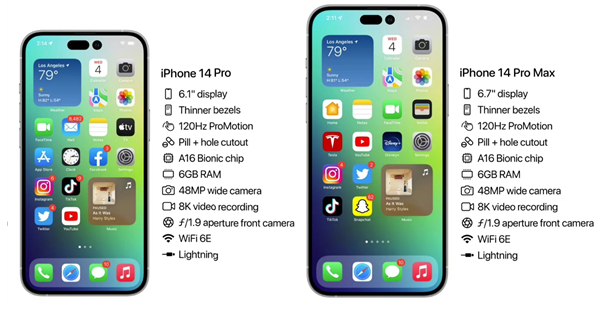 北京苹果14维修分享iPhone 14具体参数汇总 