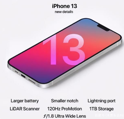 北京苹果手机维修分享iPhone 13起售价多少钱 