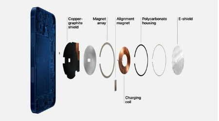 北京苹果手机维修分享iPhone 12真的会威胁身体健康吗 
